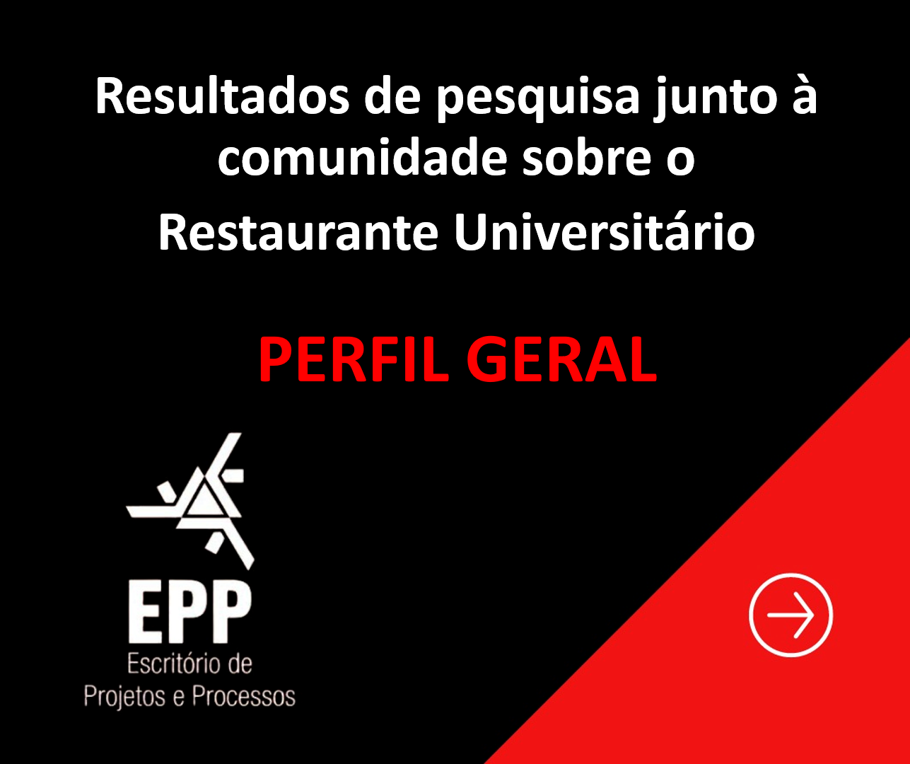 Resultados de pesquisa junto à comunidade sobre o  Restaurante Universitário: Perfil geral