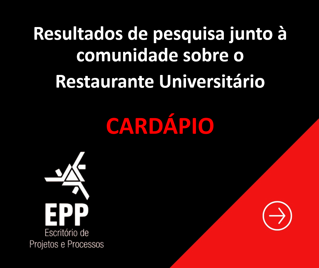 Resultados de pesquisa junto à comunidade sobre o Restaurante Universitário: Cardápio