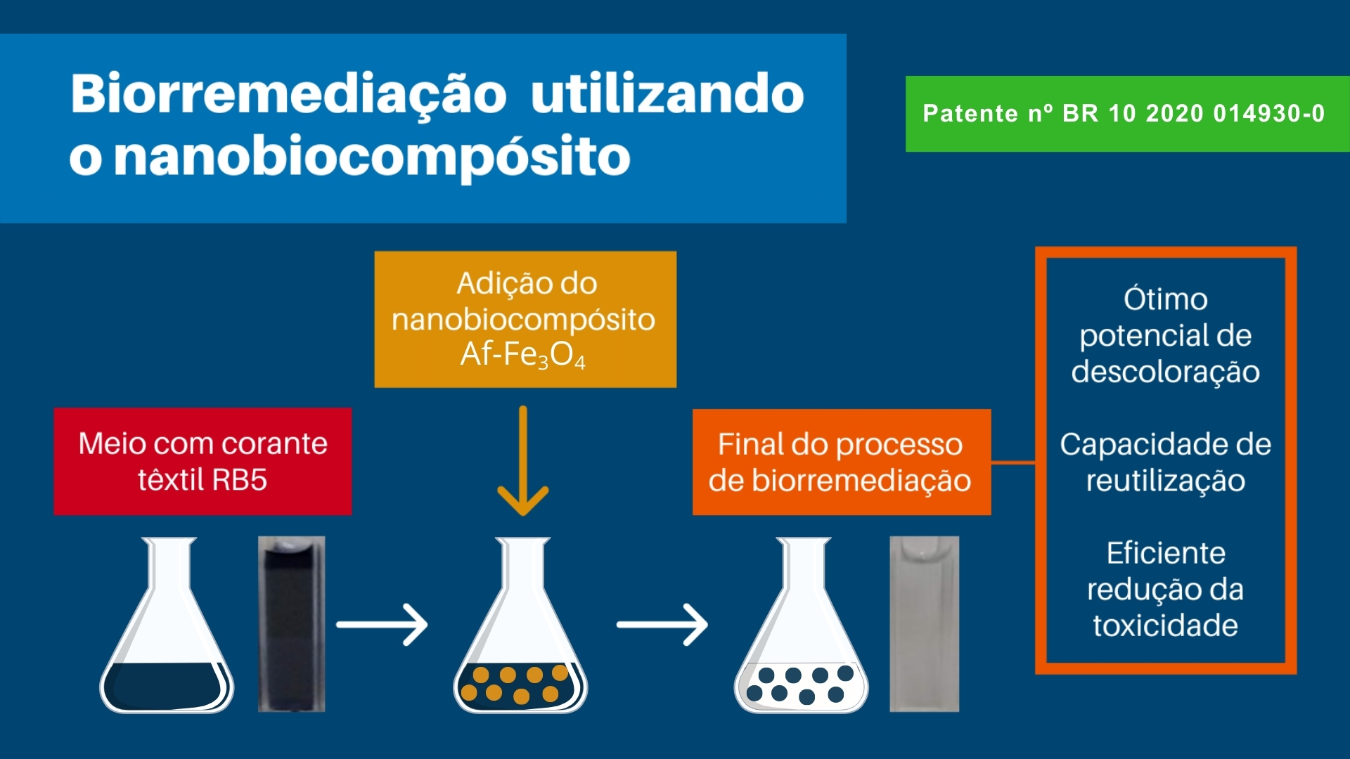 imagem-2-patente-nbc-andressa